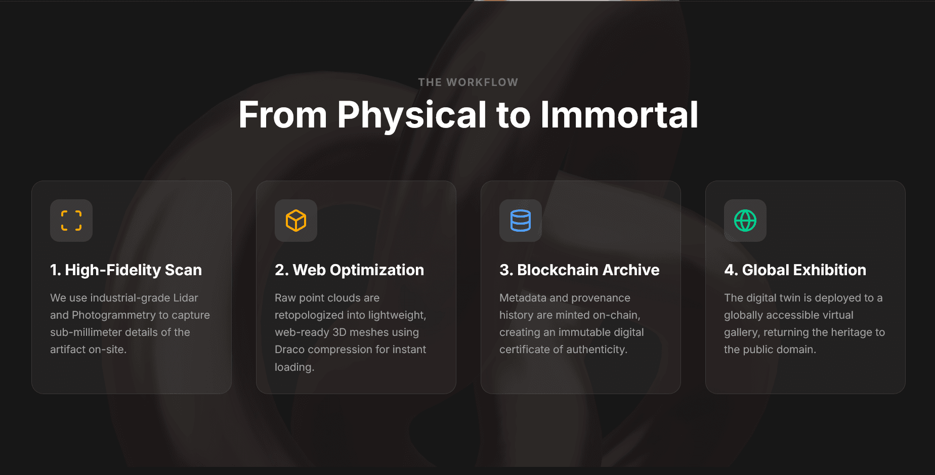 3D Digital Restitution